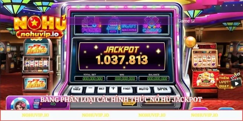Nổ Hũ Jackpot - Bí Quyết Săn Quỹ Thưởng Khủng Cho Thành Viên Bảng phân loại các hình thức nổ hũ jackpot