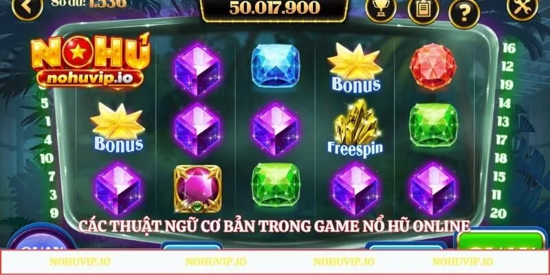 Các thuật ngữ cơ bản trong game nổ hũ online