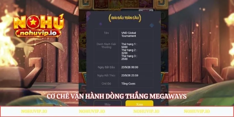 Cơ chế vận hành dòng thắng Megaways