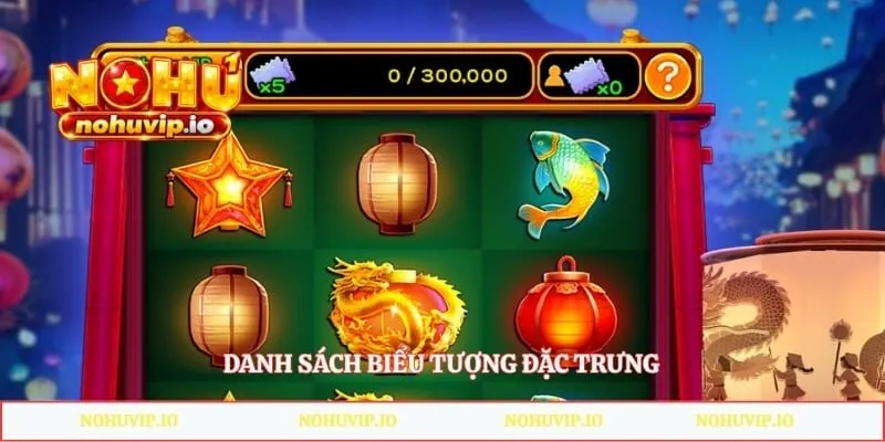 Danh sách biểu tượng đặc trưng